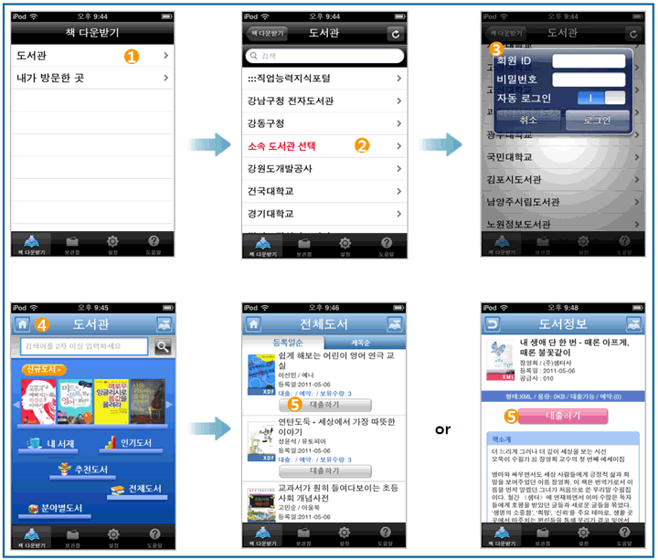 »ç¿ë¹æ¹ý »ç¿ë¹æ¹ý